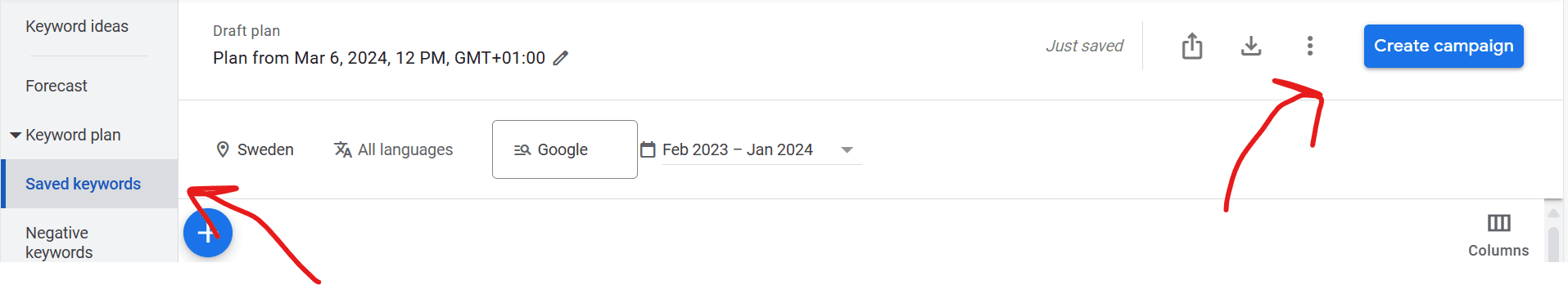 Sökordsanalys i google keyword planner