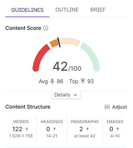 Content score i surfer
