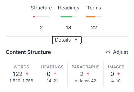 Seo anpassade texter med surfer seo content structur